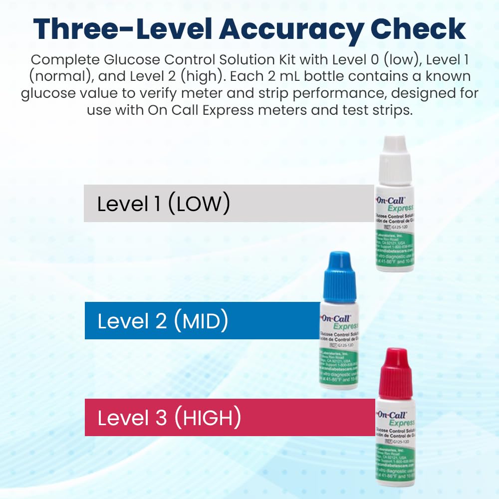 Glucose Control Solution Kit Level 0, 1 & 2, 3-Pack 2mL Bottles E979