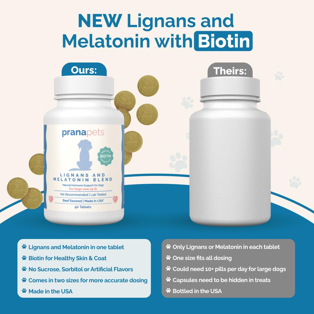 Lignans & Melatonin with Biotin Blend for Dogs Over 25 lb O390973