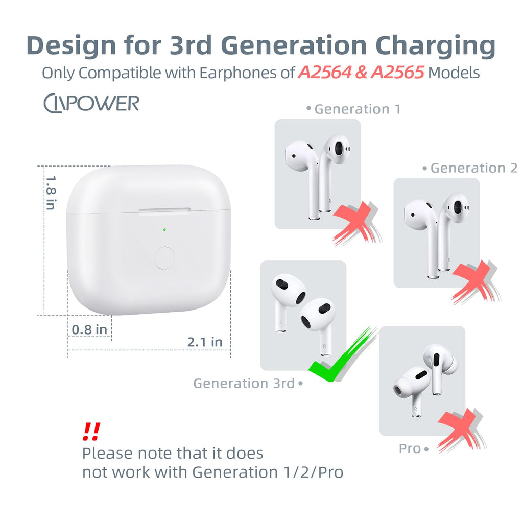 Replacement Charging Case B2402