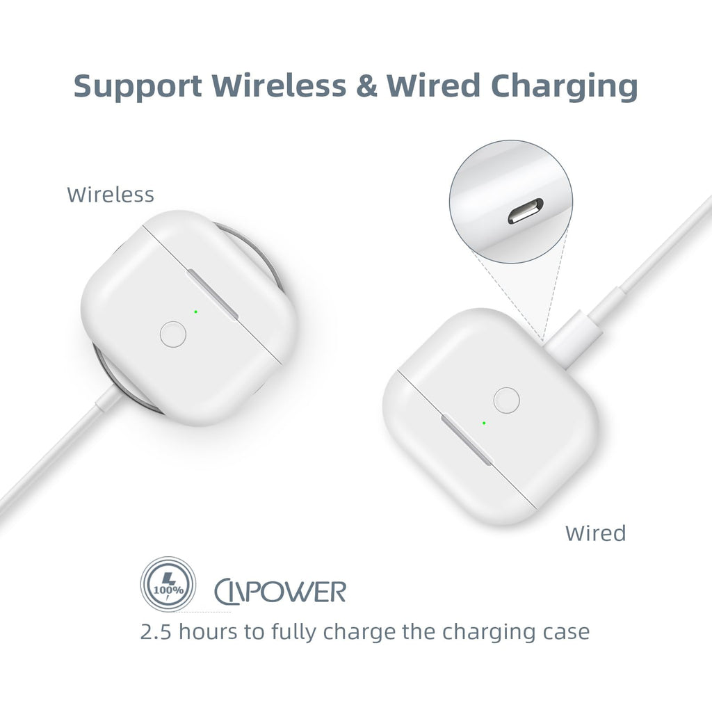 Replacement Charging Case B2402