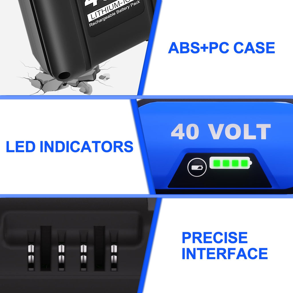 40V 6.0Ah Lithium-ion Replacement Battery I881
