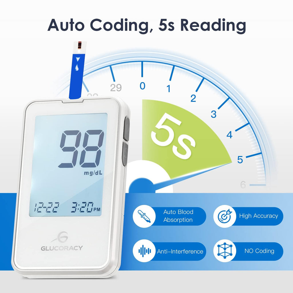Blood Glucose Monitor Kit with 100 Test Strips D166