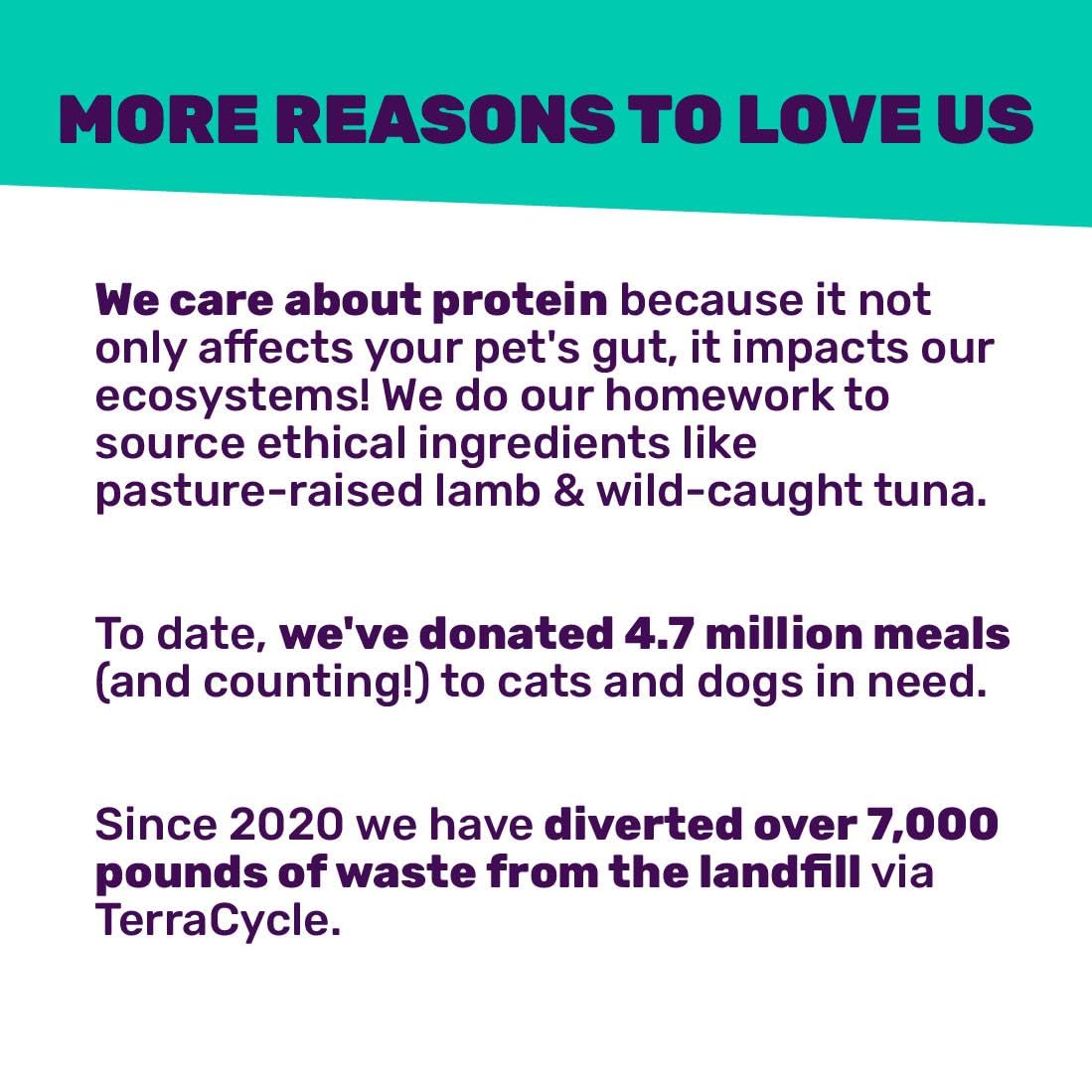 Freeze-Dried Pet Food B645994