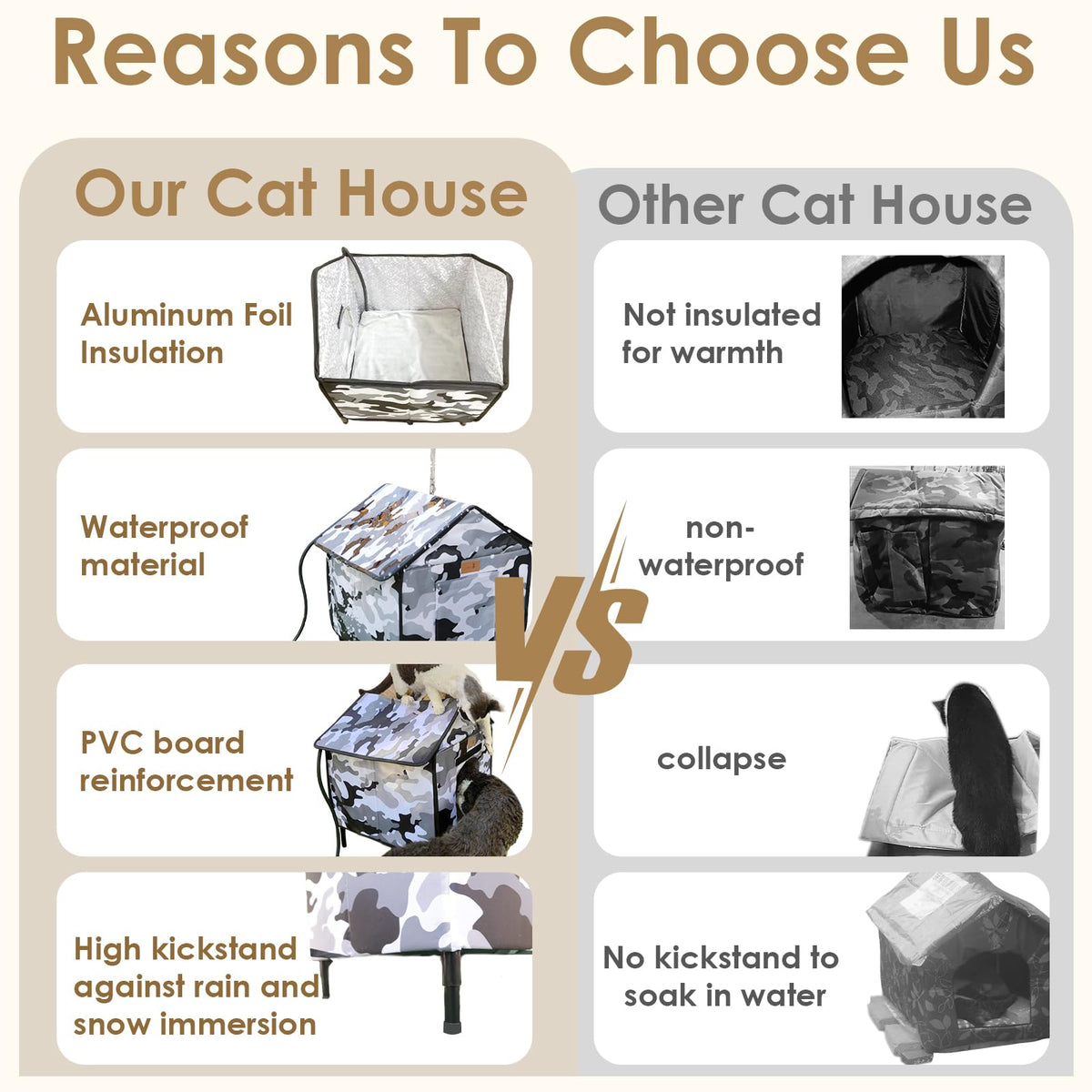 Heated Weatherproof Outdoor Cat House E892