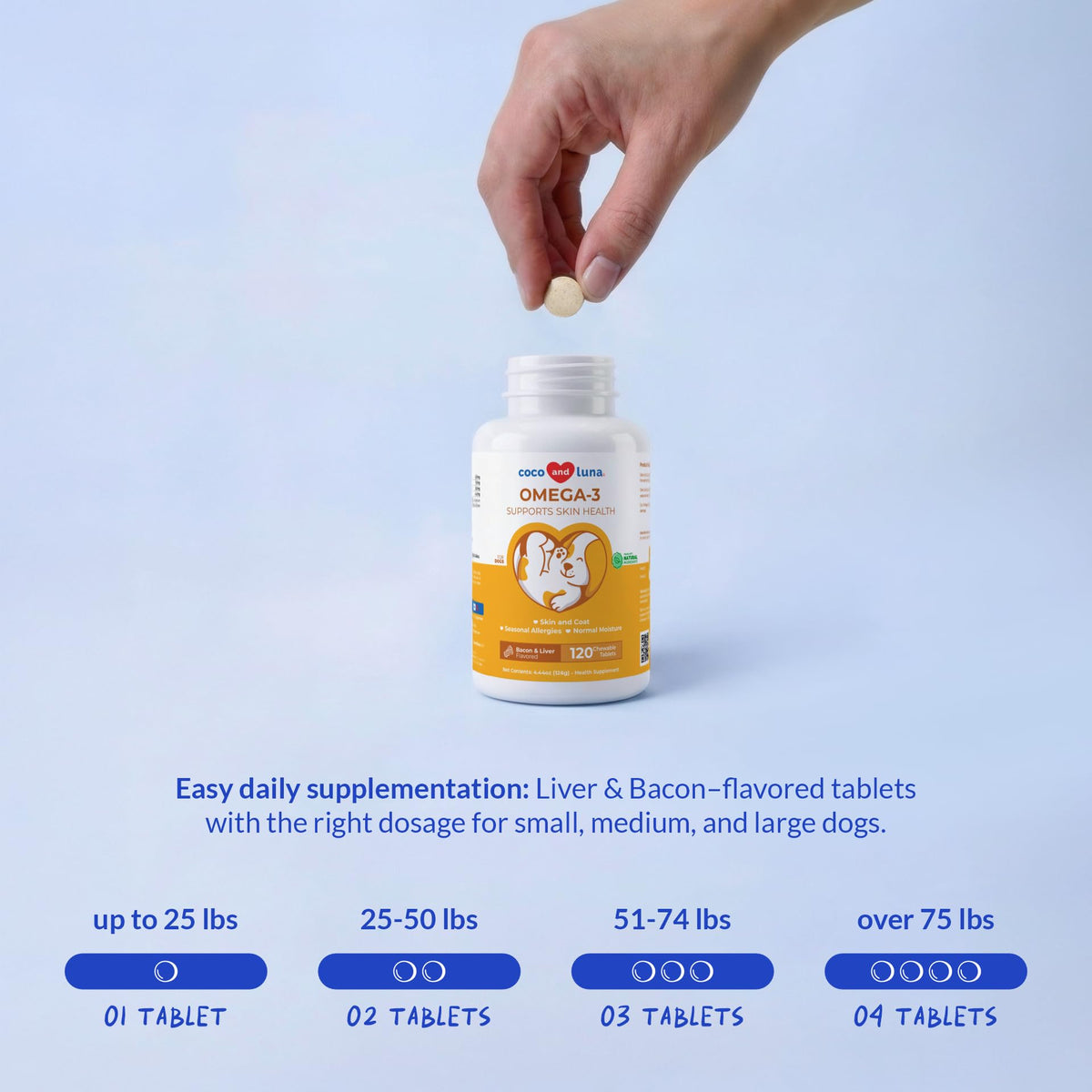 Omega 3 Fish Oil Skin and Coat Supplement D9340