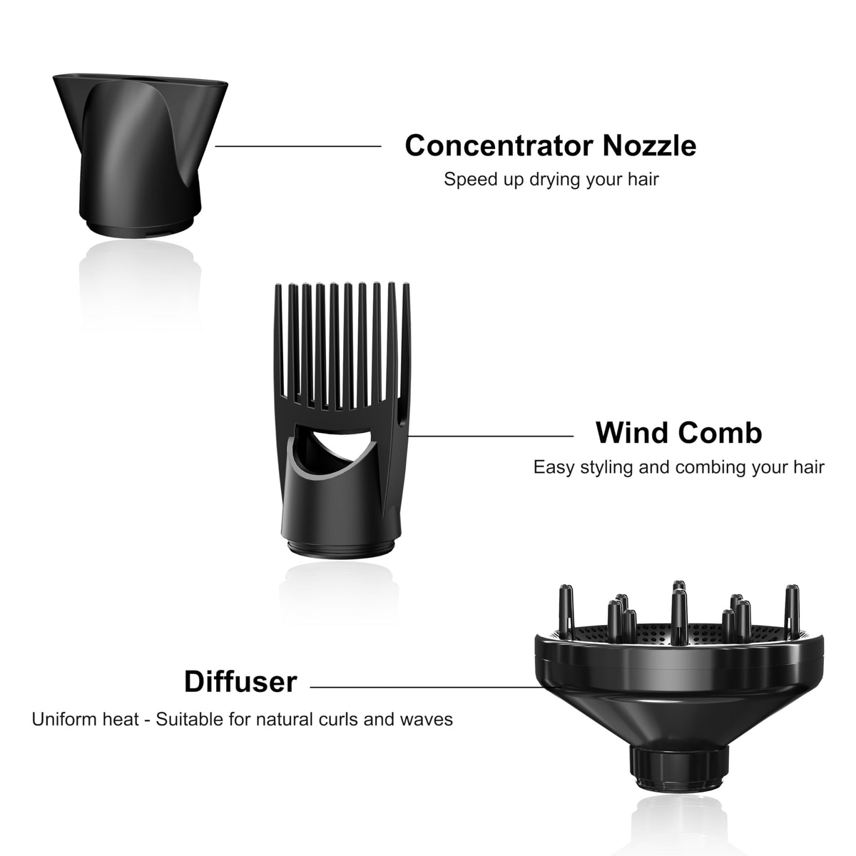 1875W Ionic Hair Dryer with Diffuser H2641