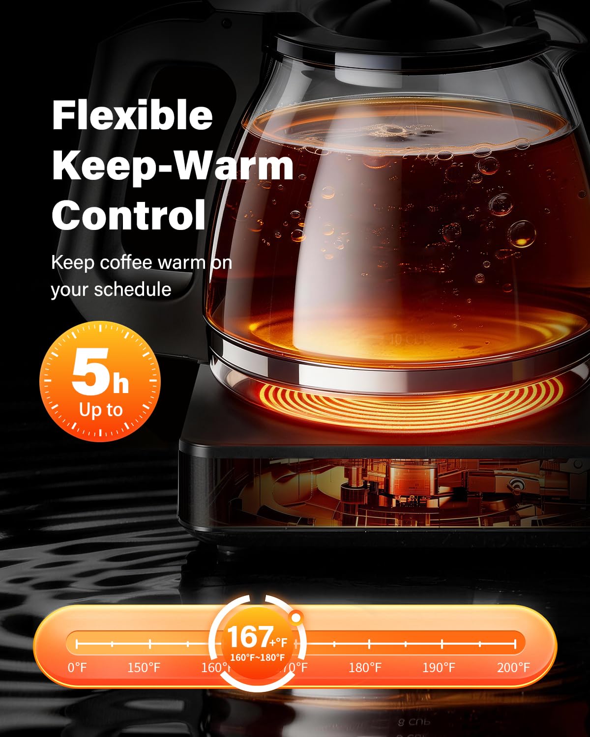 10-Cup Programmable Drip Coffee Maker I914