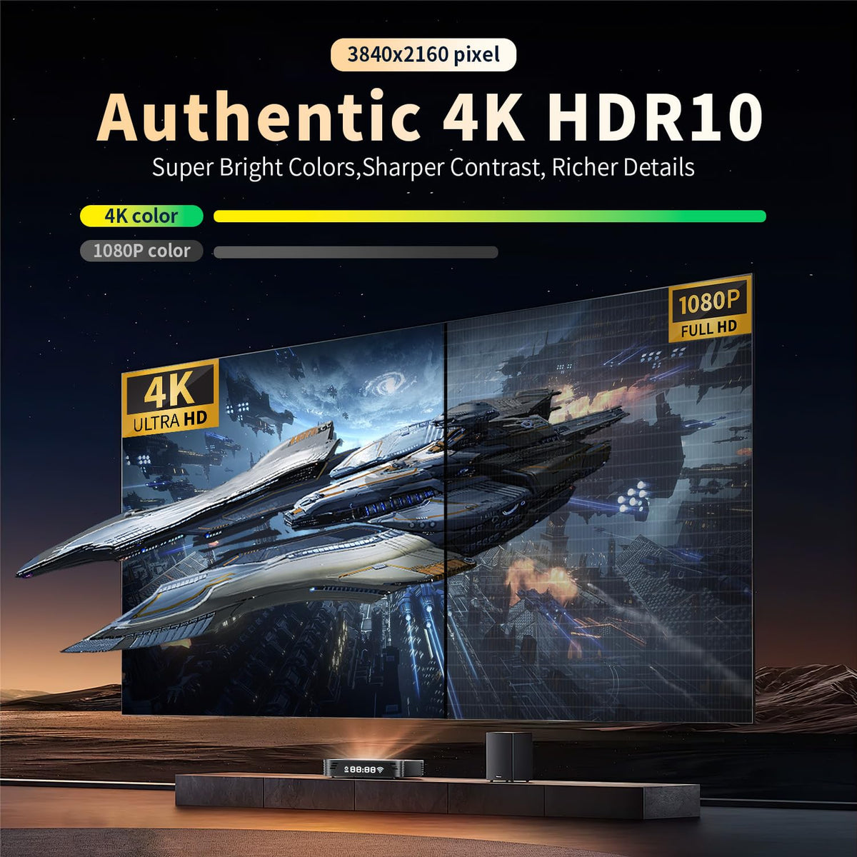 Android 14 TV Box 2GB/16GB V581650