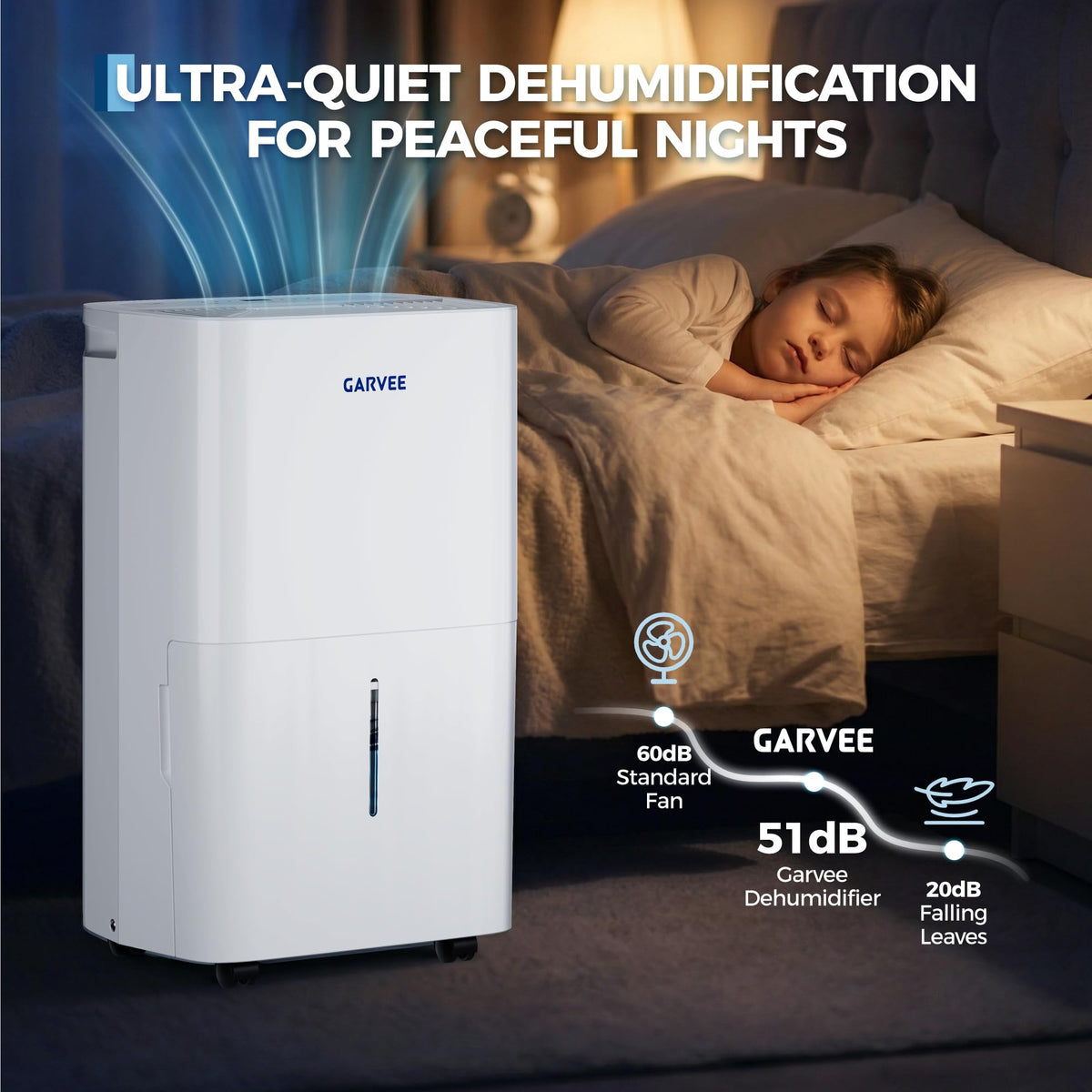 50-Pint Dehumidifier with 2.4Gal Water Tank K473187