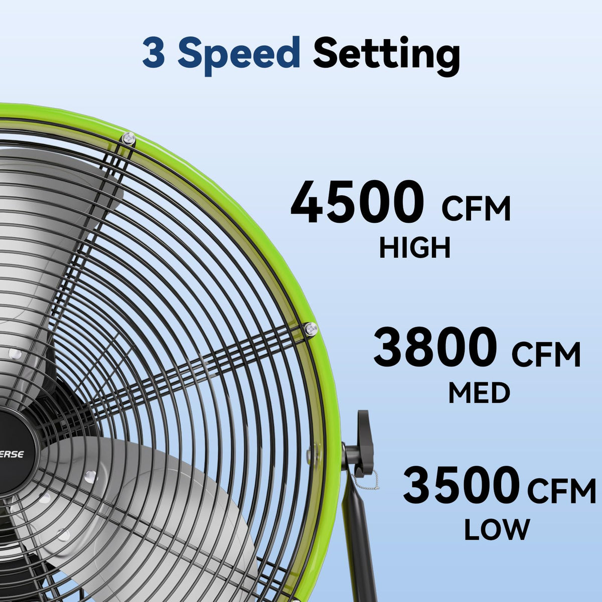 20 In 3 Speed High Velocity Floor Fan Y681