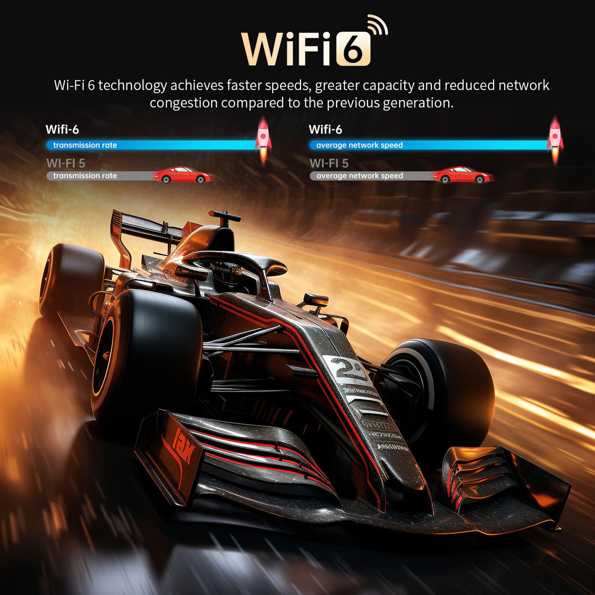 Android 14 TV Box 2GB/16GB V581650