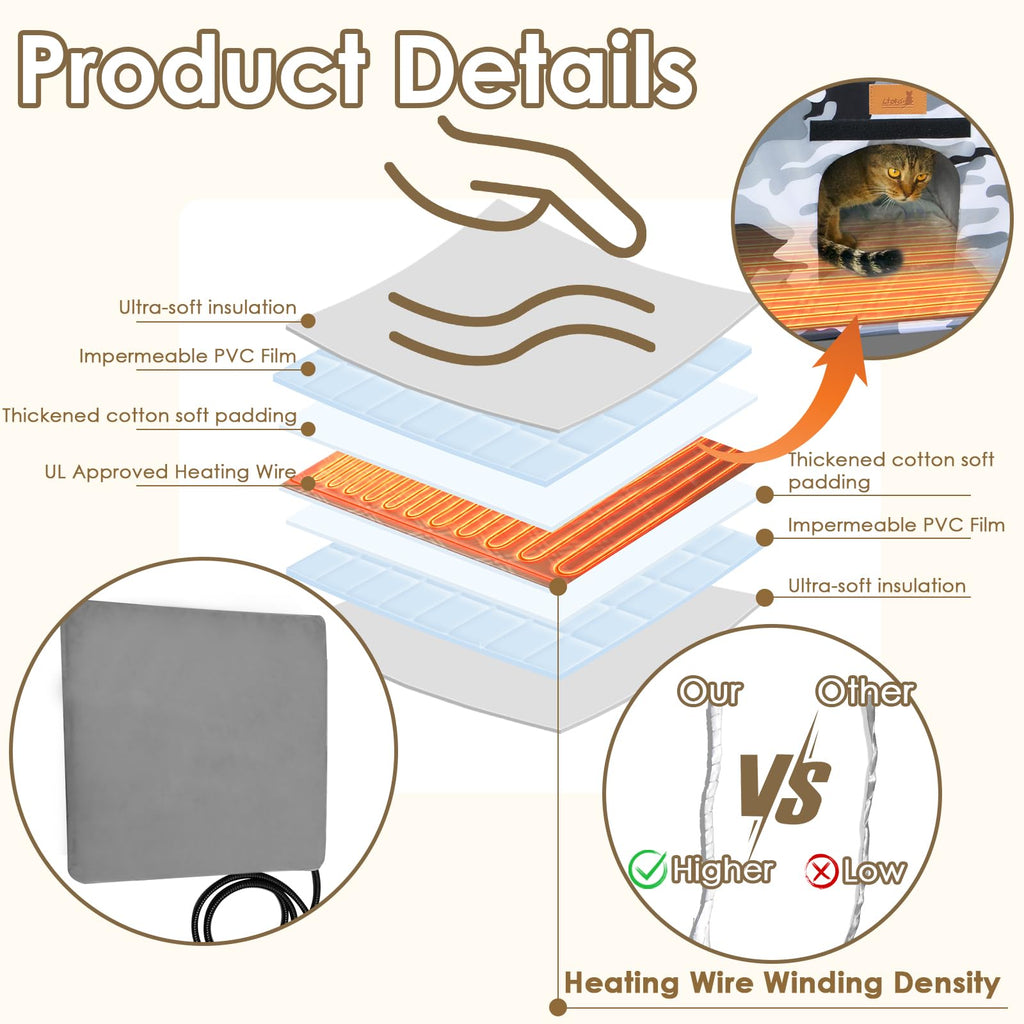 Heated Weatherproof Outdoor Cat House E892