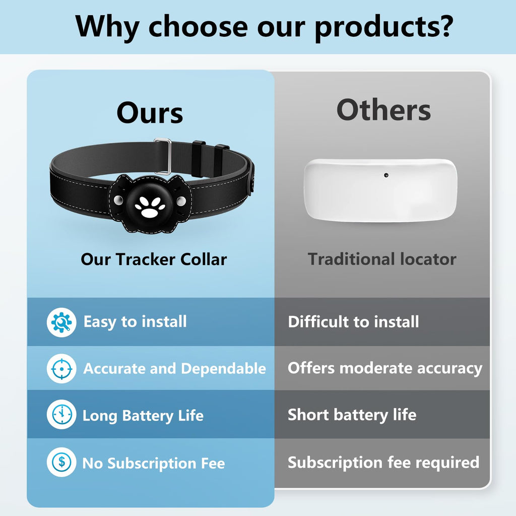 GPS Cat Collar Tracker, Waterproof, Black C7715