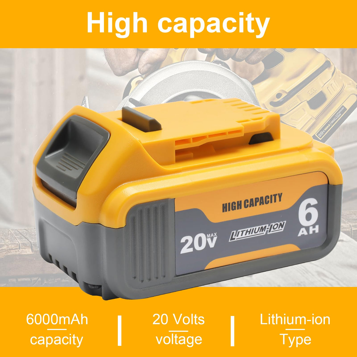 20V Max Replacement Battery 2 Packs L95436