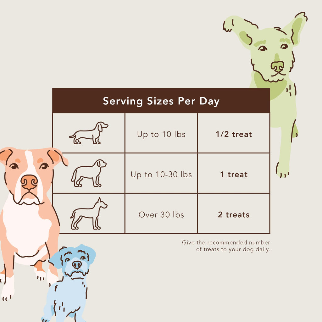 Dental Chews for Dogs 18 Count F792