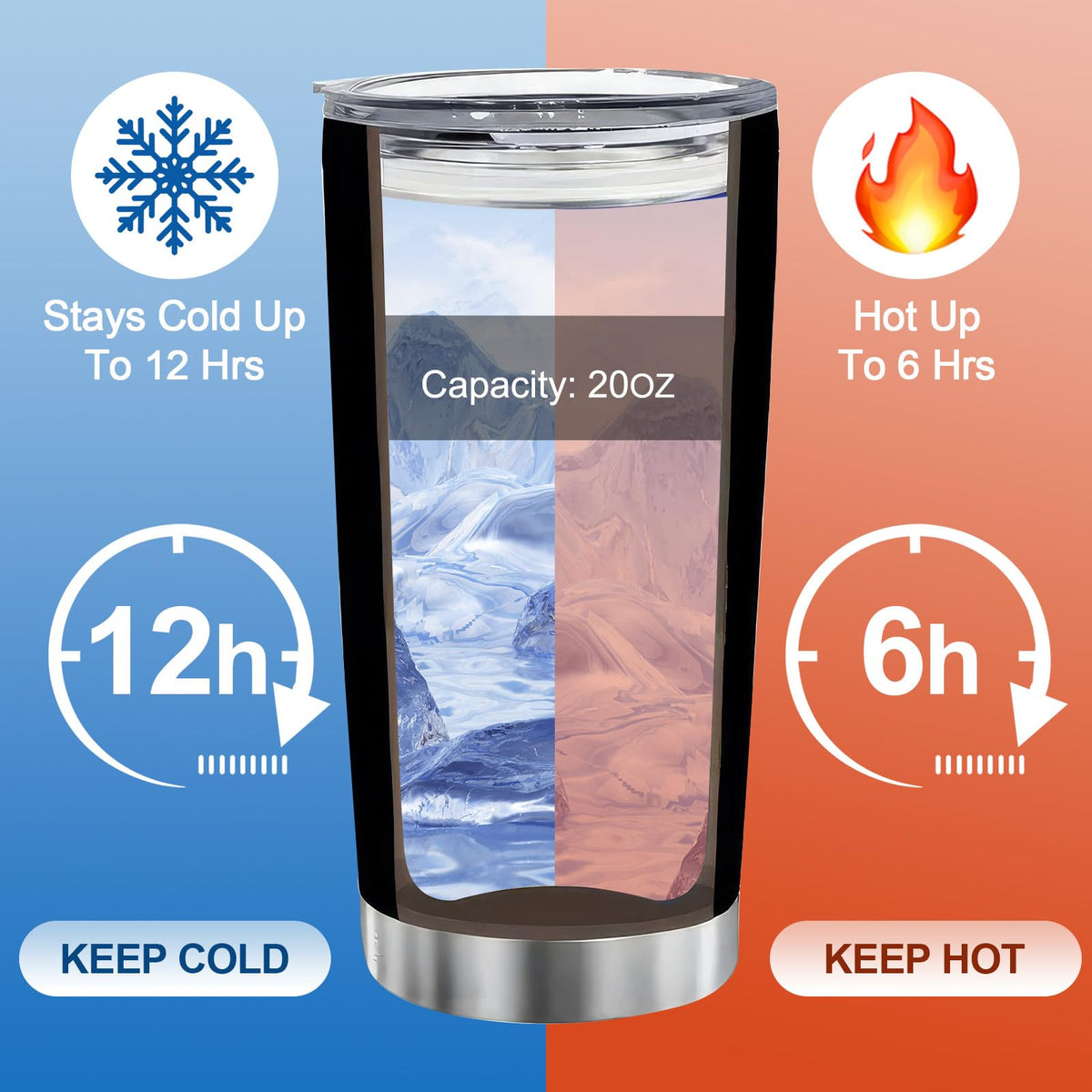 20 oz Sunflower Tumbler Cup N83229