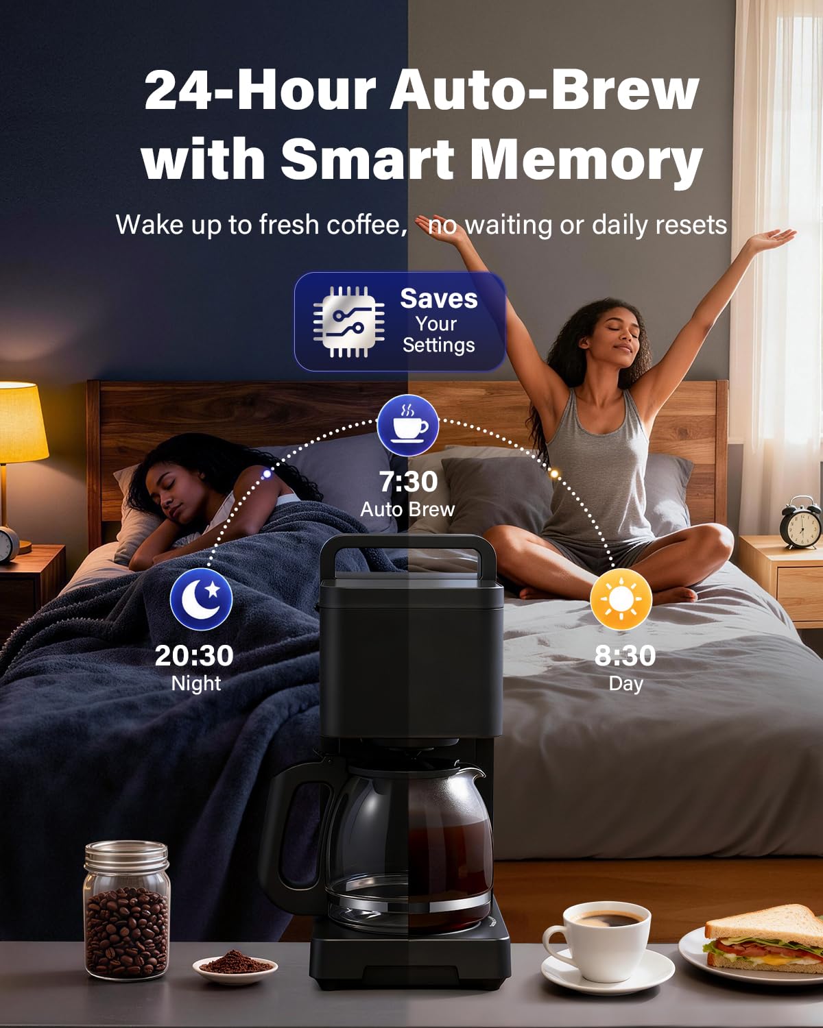 10-Cup Programmable Drip Coffee Maker I914