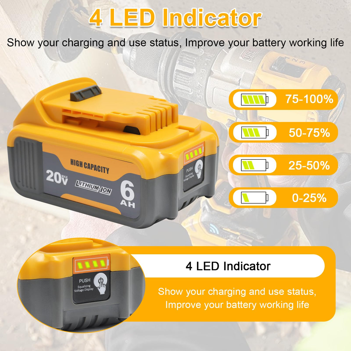 20V Max Replacement Battery 2 Packs L95436