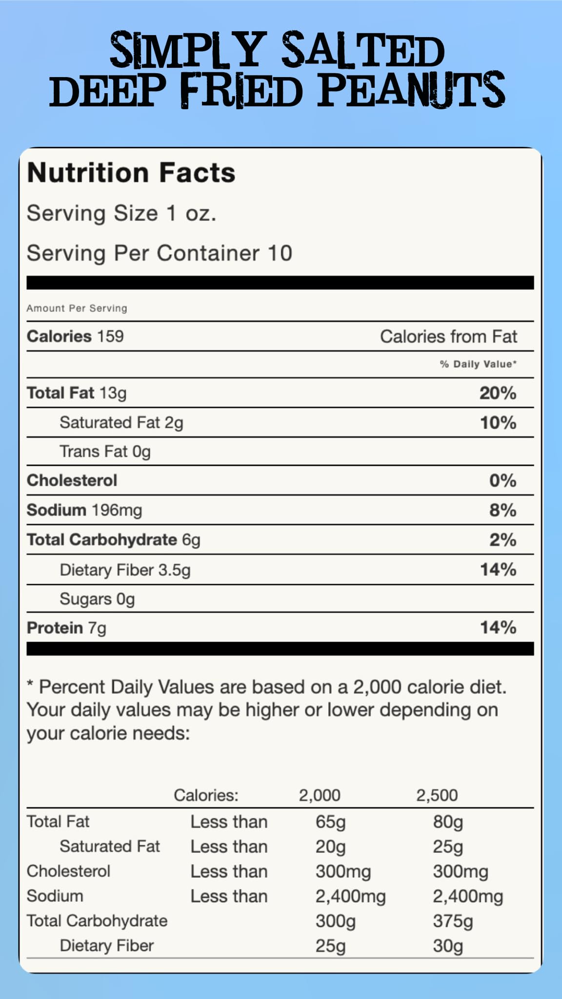 Salted Peanuts in Shell 3 Pack 30 oz G113