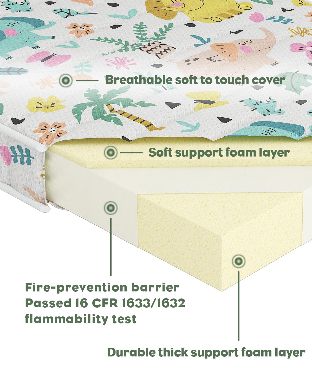 Portable Crib Mattress G143