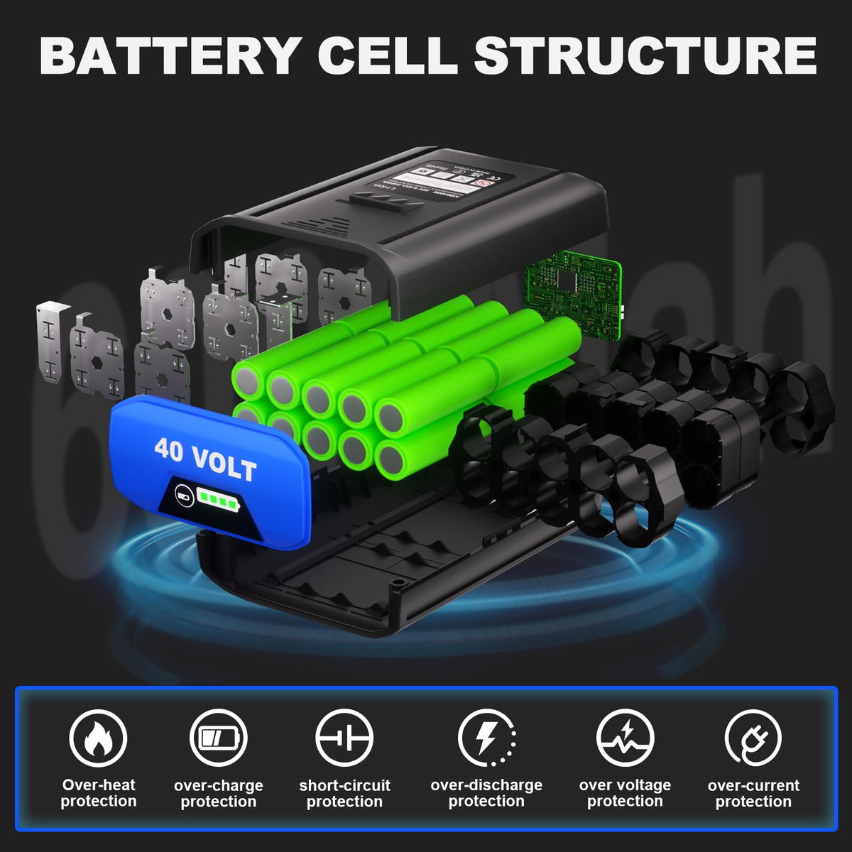 40V 6.0Ah Lithium-ion Replacement Battery I881