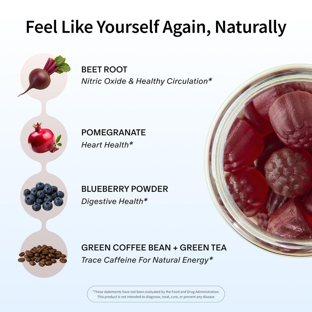 Cherry Beet Root Gummies W89046