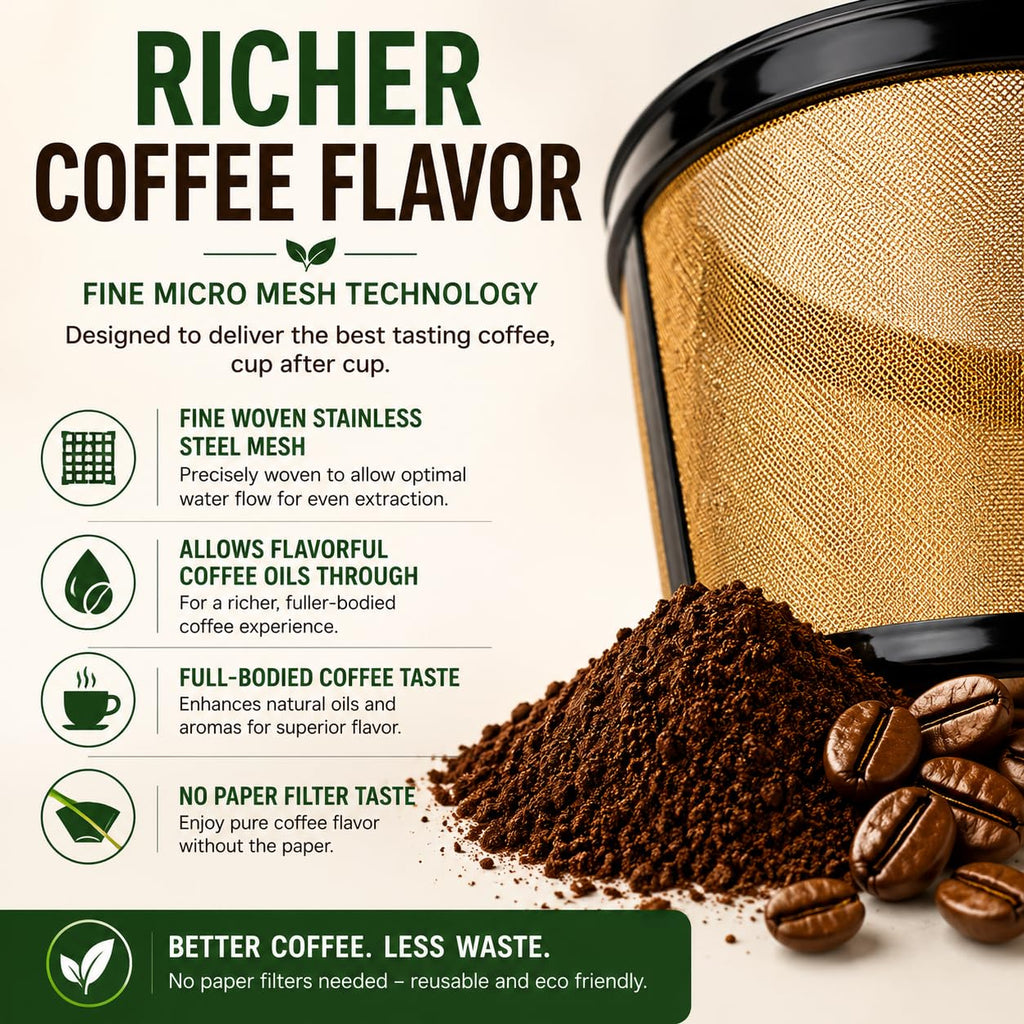 12 Cup Reusable Coffee Filter Z8937