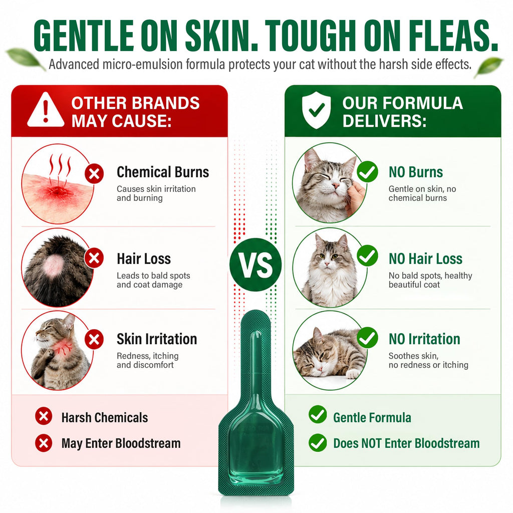 Cat Flea & Tick Topical Drops 12 Doses C8287