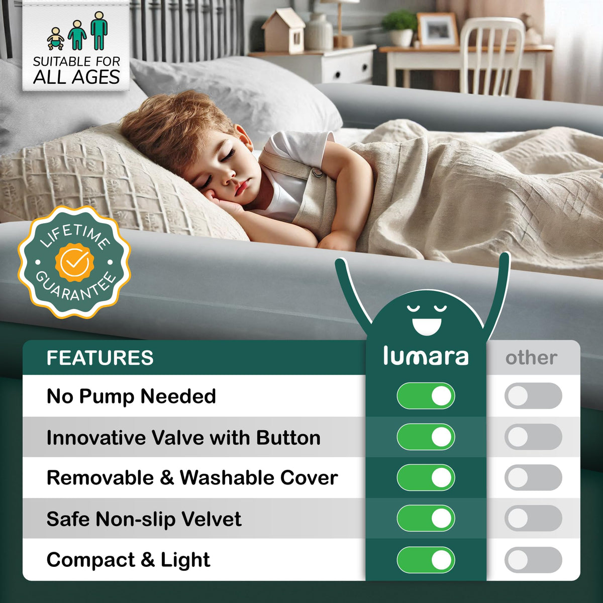 Inflatable Bed Rail for Toddlers 2 Pack N86329