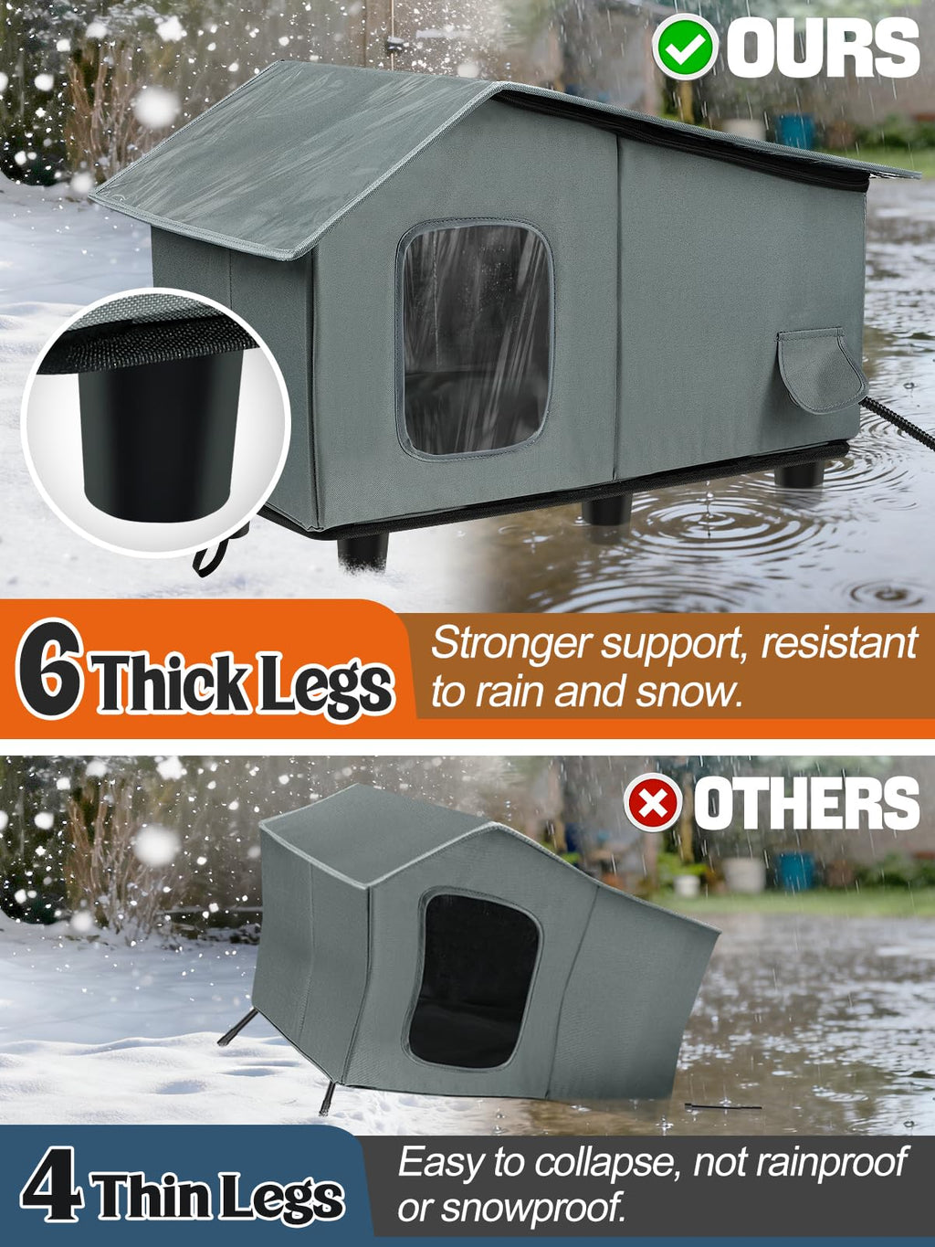 Heated Outdoor Cat House with Escape Door Z19667